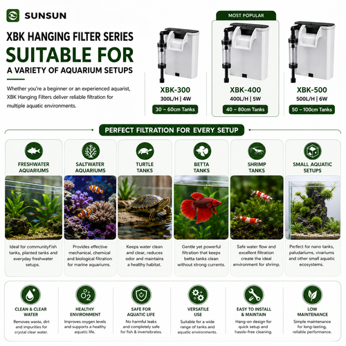 SUNSUN XBK Series Hang-On Filter – XBK-300 / XBK-400 / XBK-500