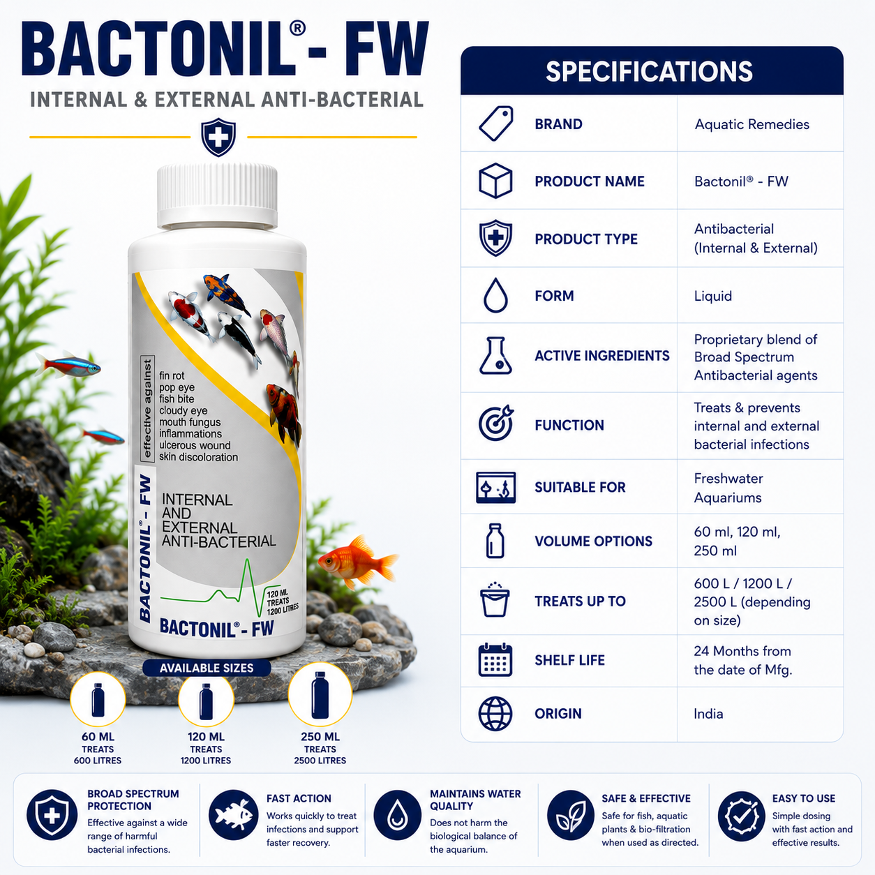 Aquatic Remedies Bactonil FW – Anti Bacterial Medication for Freshwater Aquarium Fish