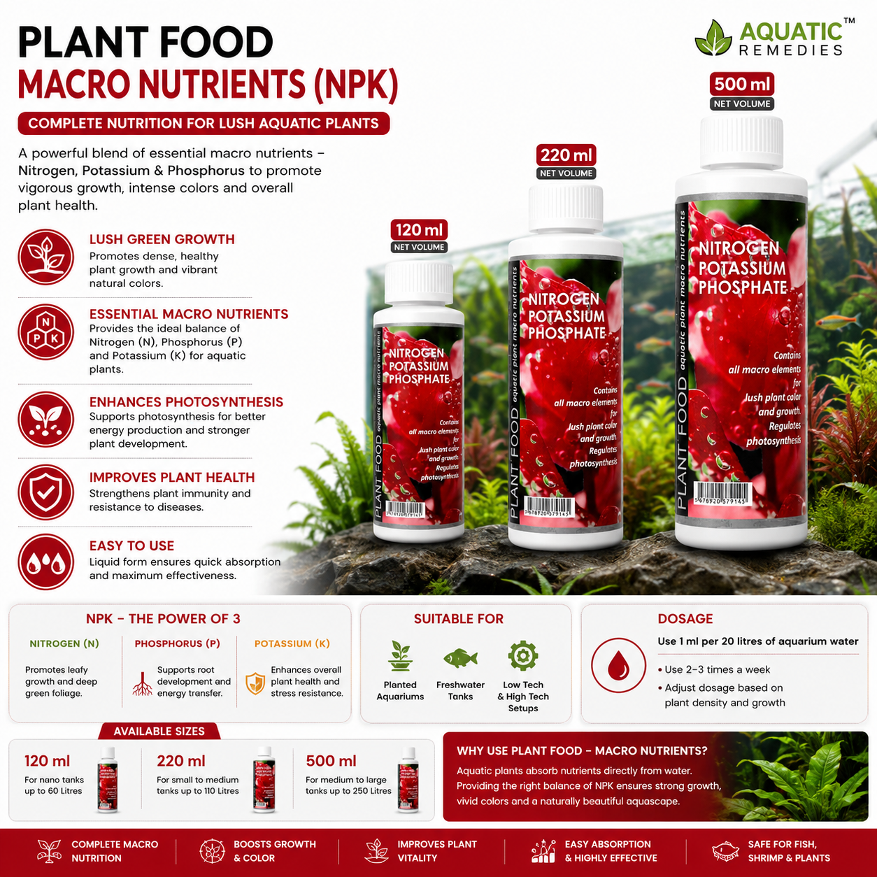 Aquatic Plant Food – Nitrogen Potassium Phosphate (NPK) Liquid Fertilizer