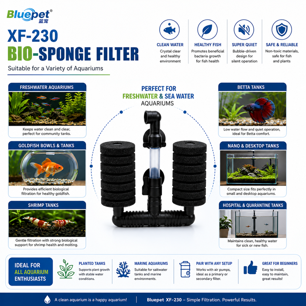 Bluepet XF-230 Bio-Sponge Filter – Dual Sponge Aquarium Filter