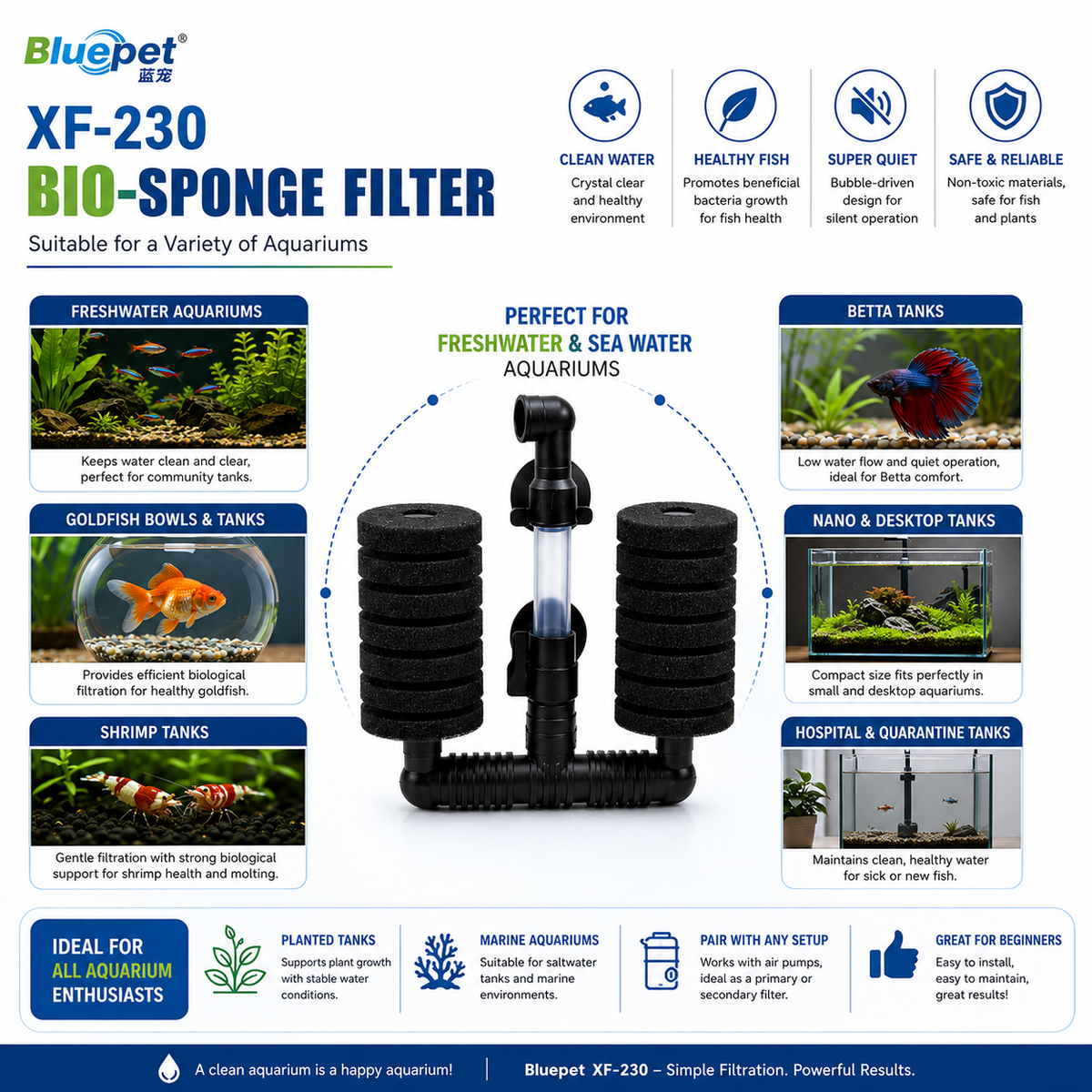 Bluepet XF-230 Bio-Sponge Filter – Dual Sponge Aquarium Filter