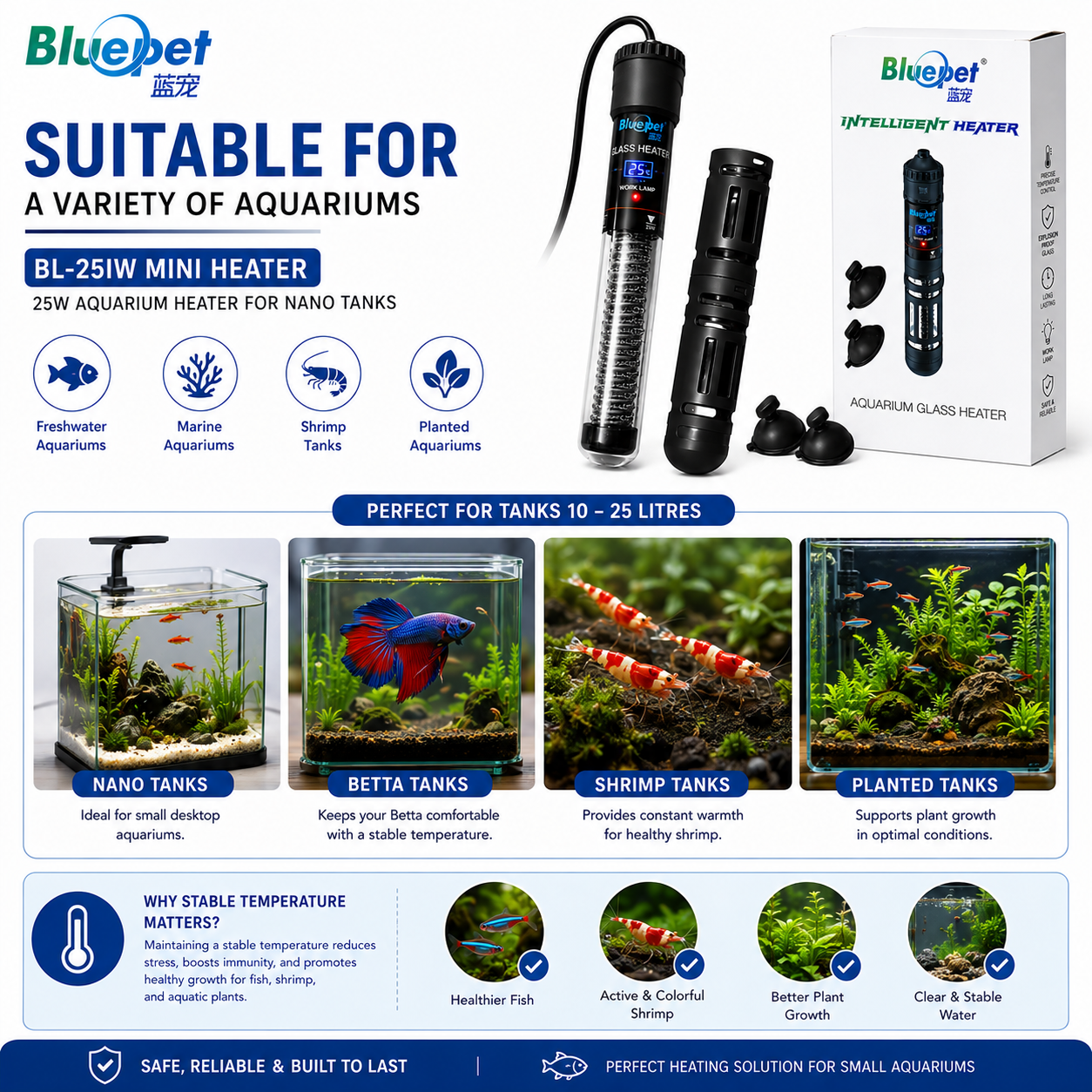 BluePet BL-25IW  , 75W , 50W , Mini Aquarium Heater 25W | Intelligent Digital Aquarium Heater for Nano Fish Tanks