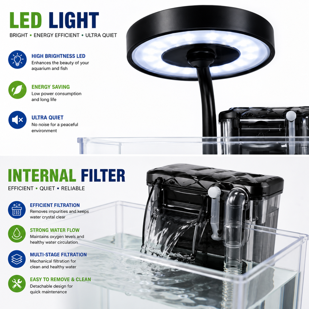 Bluepet BL-07 Desktop Aquarium with LED Light & Filter | Nano Fish Tank