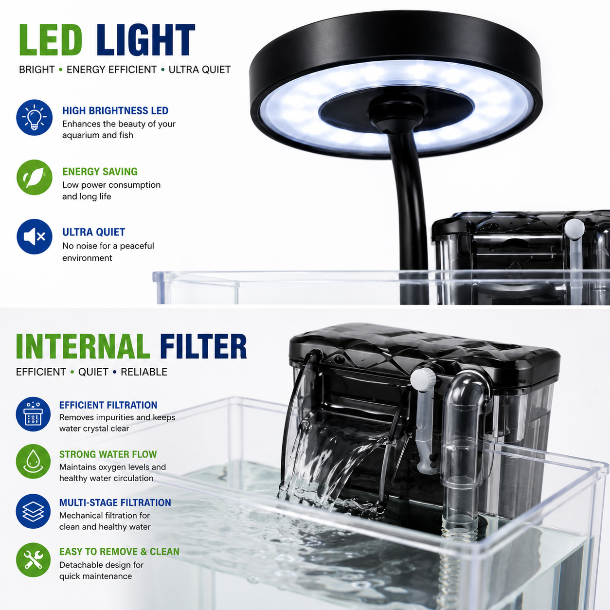 Bluepet BL-07 Desktop Aquarium with LED Light & Filter | Nano Fish Tank