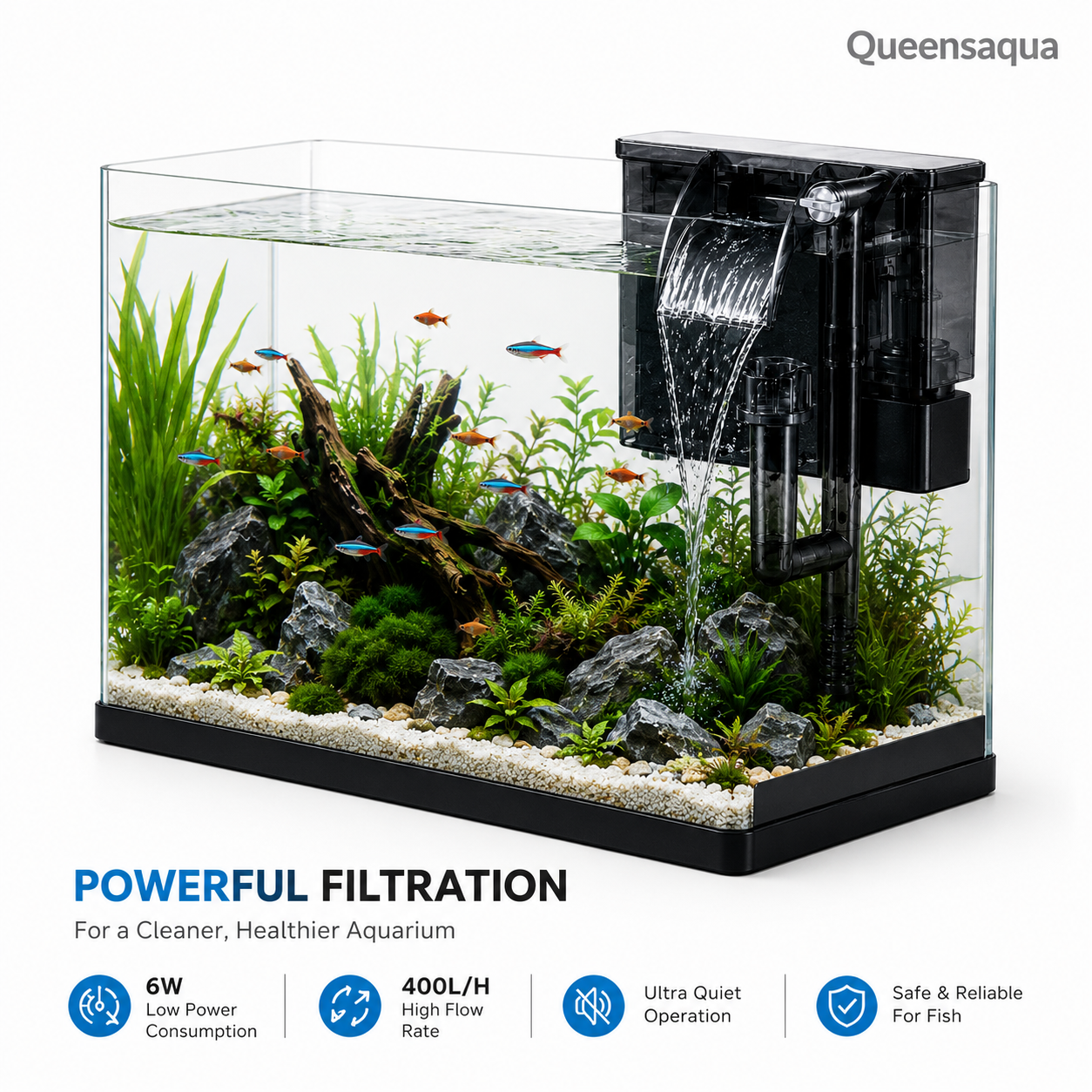 Blue Pet BLH-402 Aquarium Hang-On Filter 6W – 400L/H