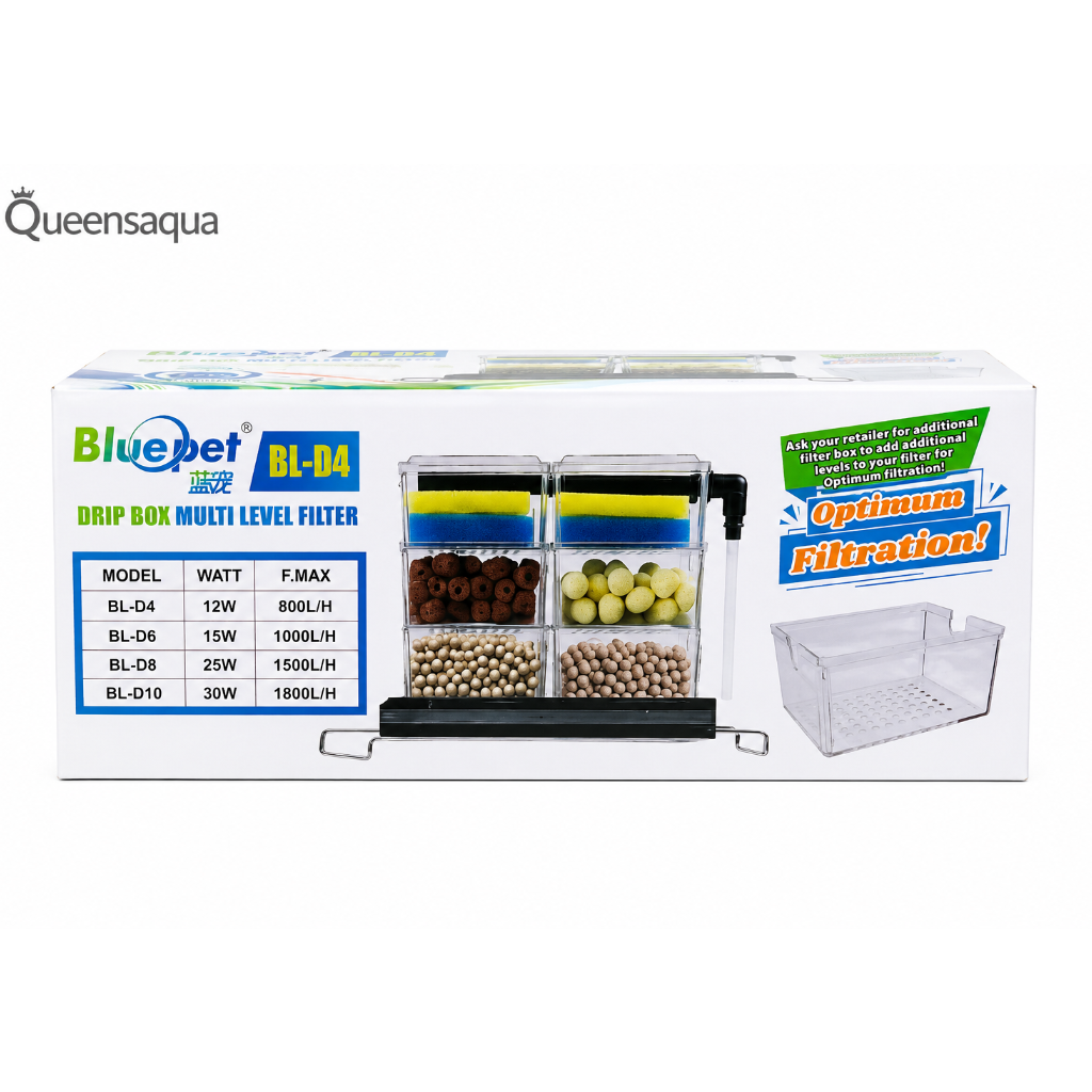 Blue Pet BL-D4 Drip Box Multi-Level Filter 12W 800L/H