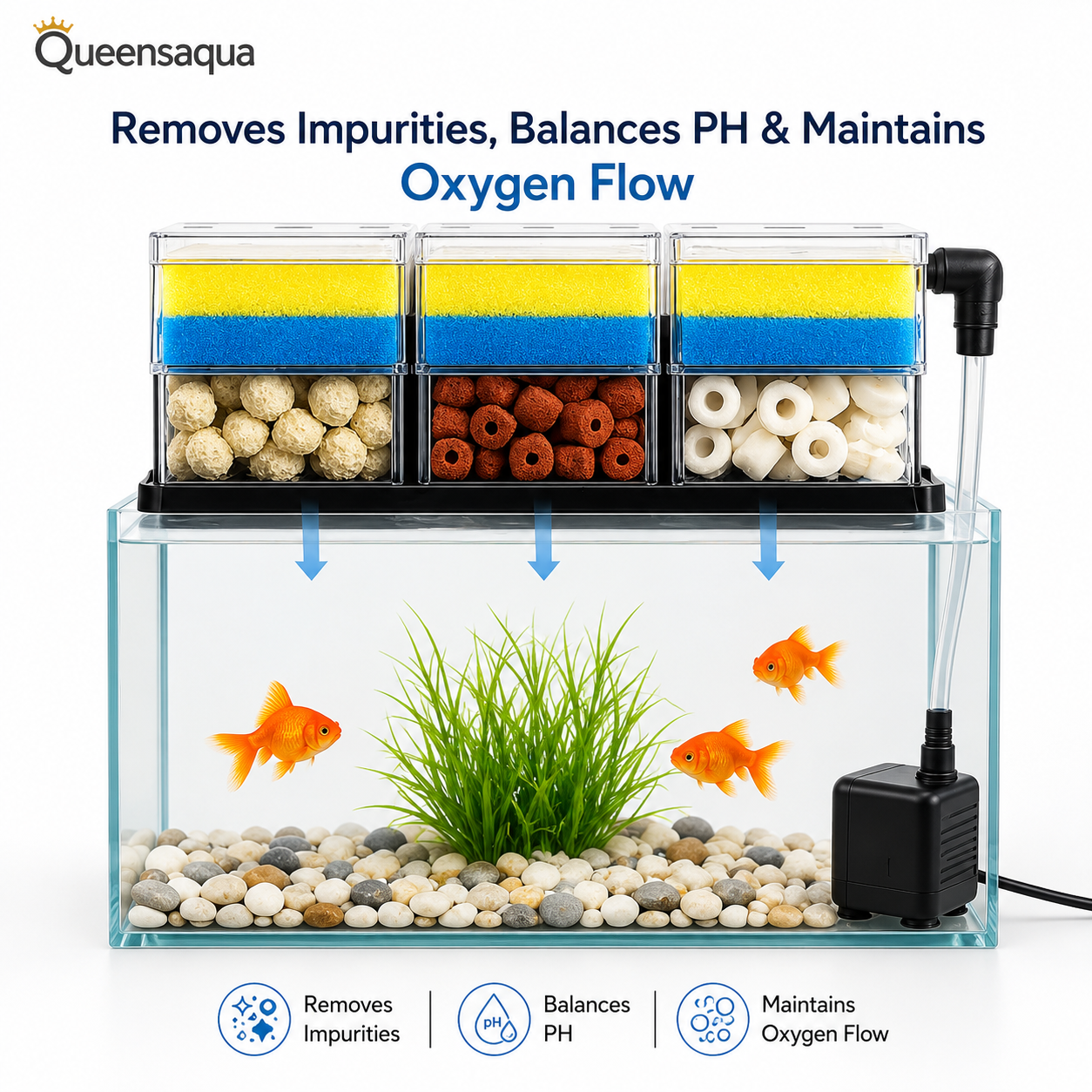 fish tank accessories online shopping india 6Pcs Aquarium for Tank, Aquarium Accessories for Fish Tank, Create Natural Hideouts to and Enhance Aesthetics, Betta Hammock Pet Supplies Rotate the dials and cranks to animate a swimming fish Buy Aquarium Accessories at Wholesale