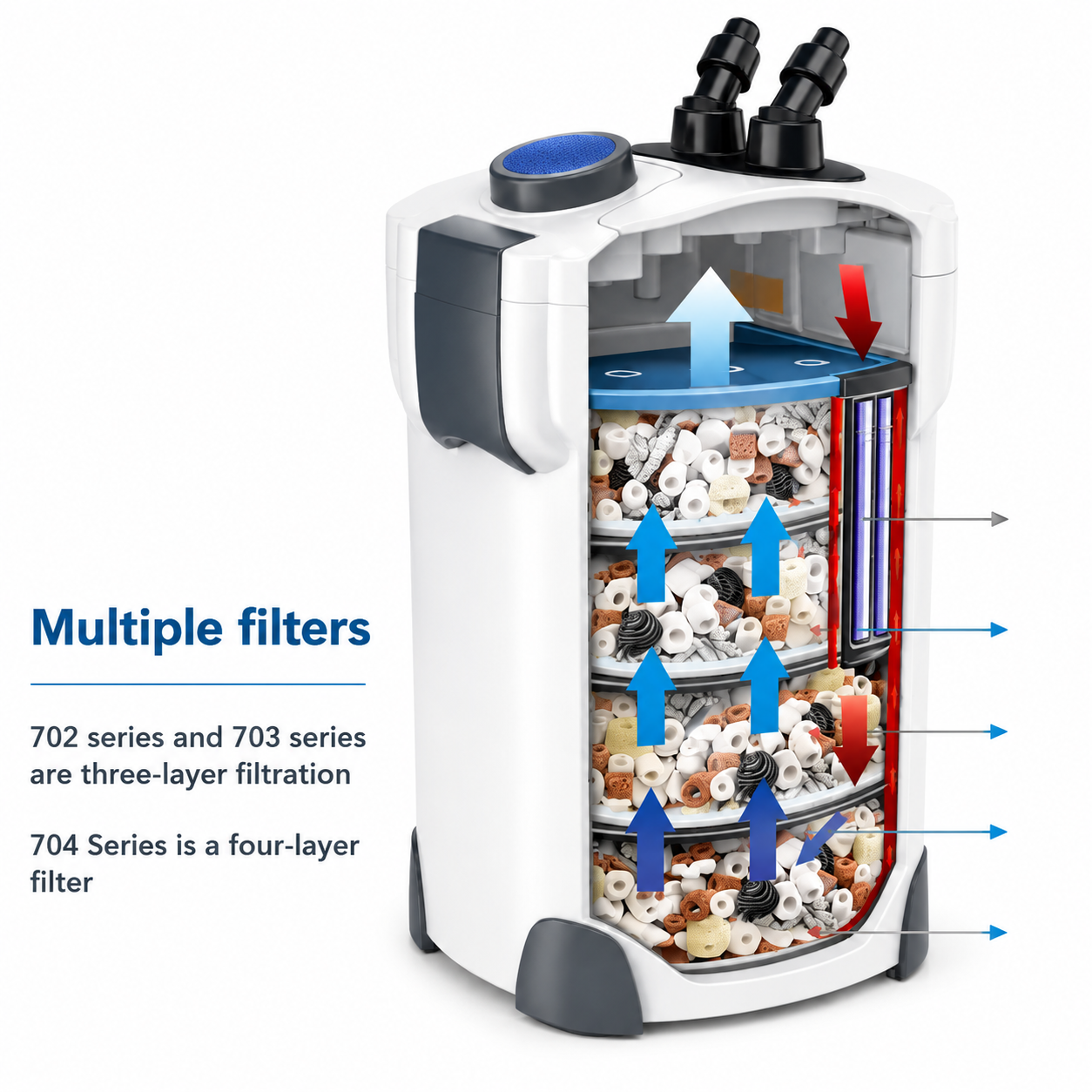 SunSun HW-304A Canister Filter – 2000L/H 4-Stage  | High Flow Aquarium Filter
