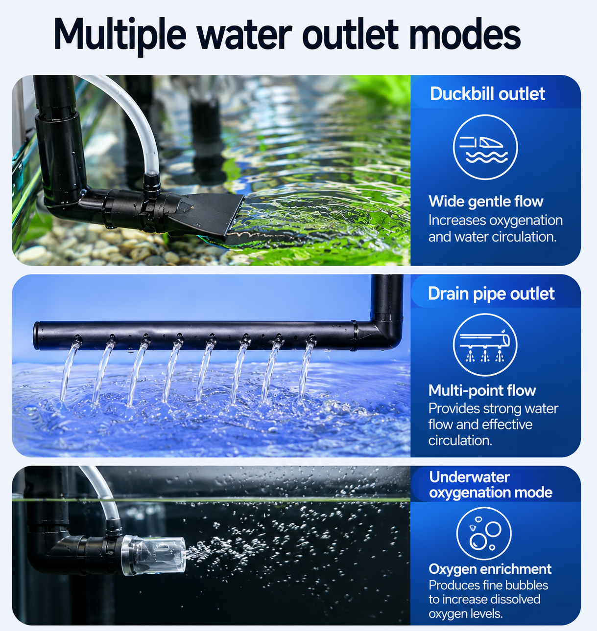 SUNSUN YBF-500 Aquarium Hang On Filter | Powerful External Fish Tank Filter