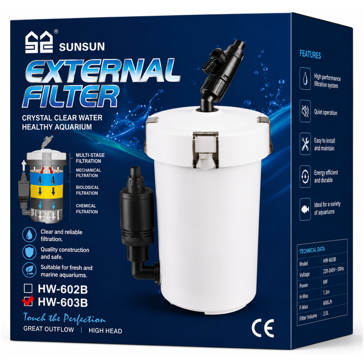 SunSun HW-603B Mini External Canister Filter