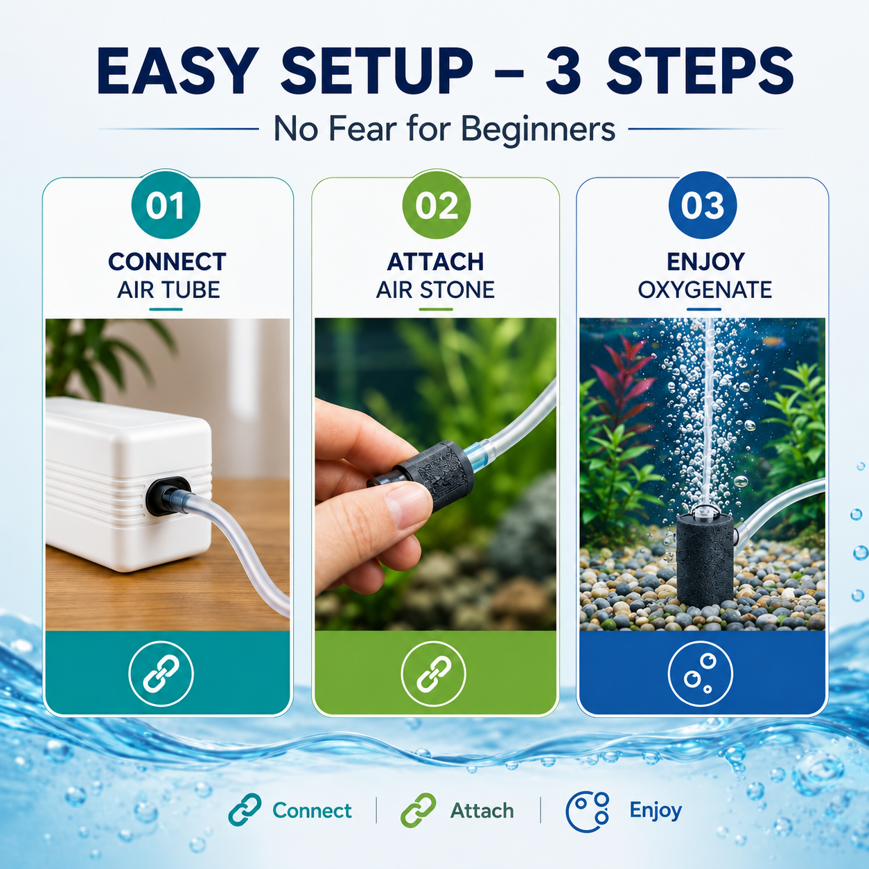 SunSun CT-101 Silent Aquarium Air Pump
