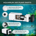 SunSun CT-101 Silent Aquarium Air Pump