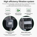 Sun Sun HBL 302 Aquarium hang on back filter