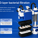 SUNSUN YBF-500 Aquarium Hang On Filter | Powerful External Fish Tank Filter